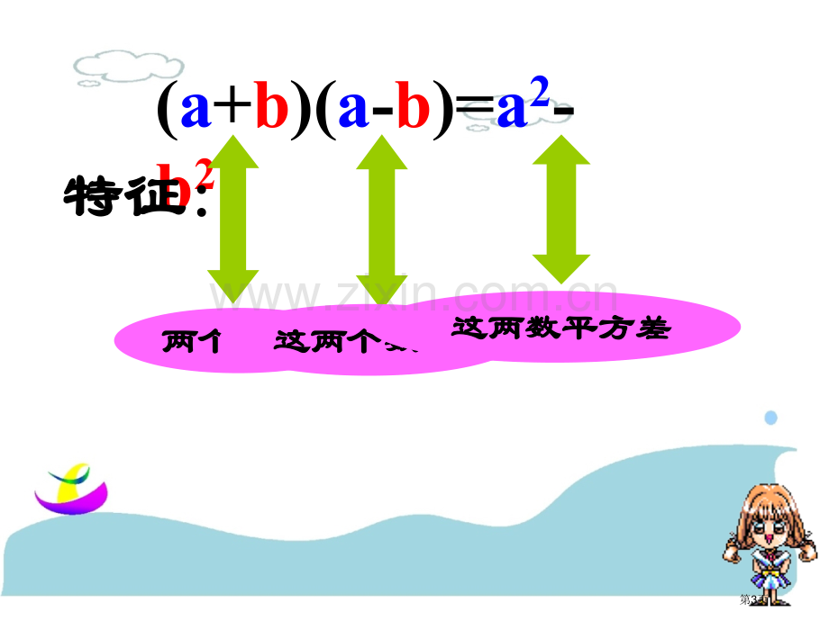 平方差公式专题培训市公开课一等奖百校联赛特等奖课件.pptx_第3页