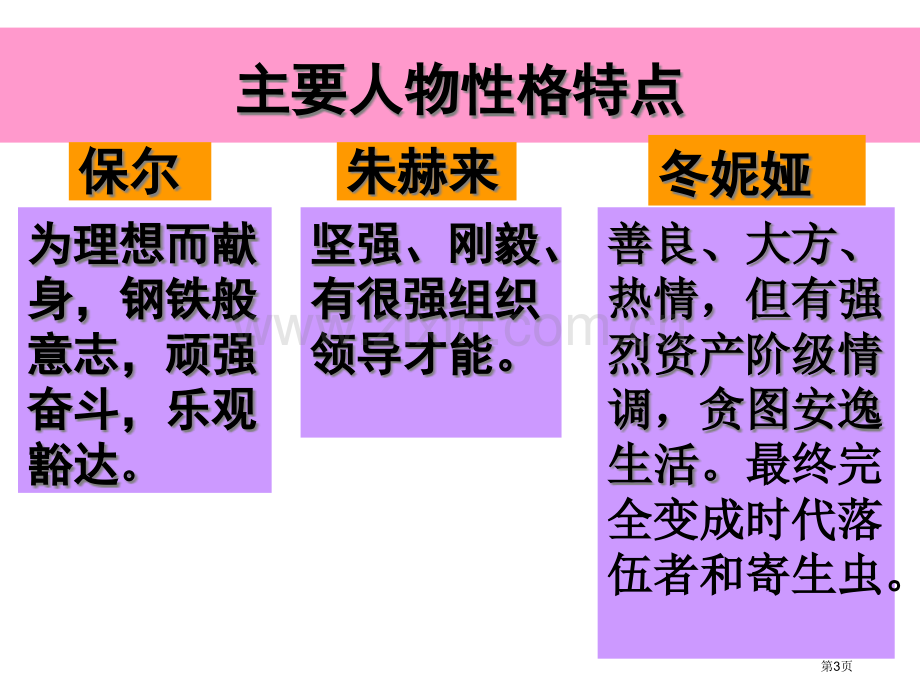 名著导读钢铁是怎样炼成的页省公共课一等奖全国赛课获奖课件.pptx_第3页