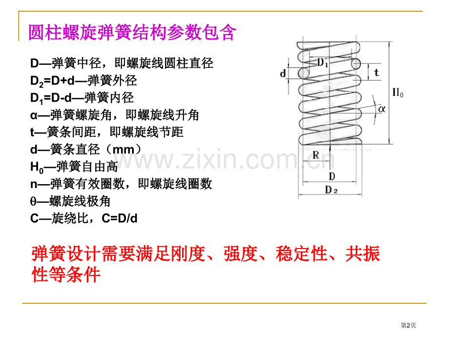 MATLAB案例圆柱螺旋弹簧的优化设计省公共课一等奖全国赛课获奖课件.pptx_第2页