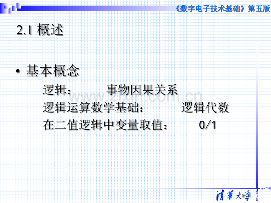 数字电子技术基础第五教学课件市公开课一等奖百校联赛特等奖课件.pptx_第3页