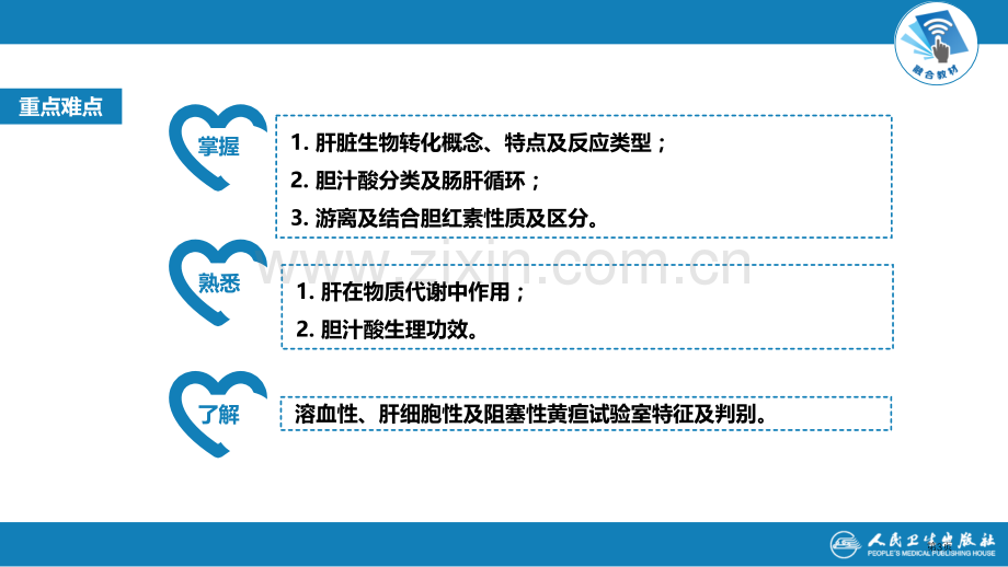 生物化学和分子生物学人卫肝的生物化学省公共课一等奖全国赛课获奖课件.pptx_第3页