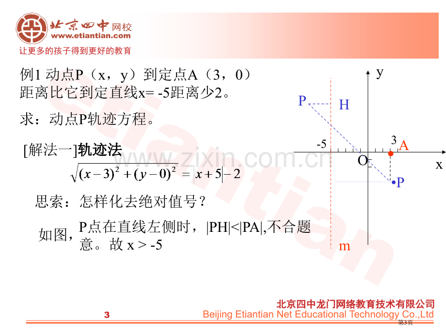 求圆锥曲线方程的常用方法市公开课一等奖百校联赛特等奖课件.pptx_第3页