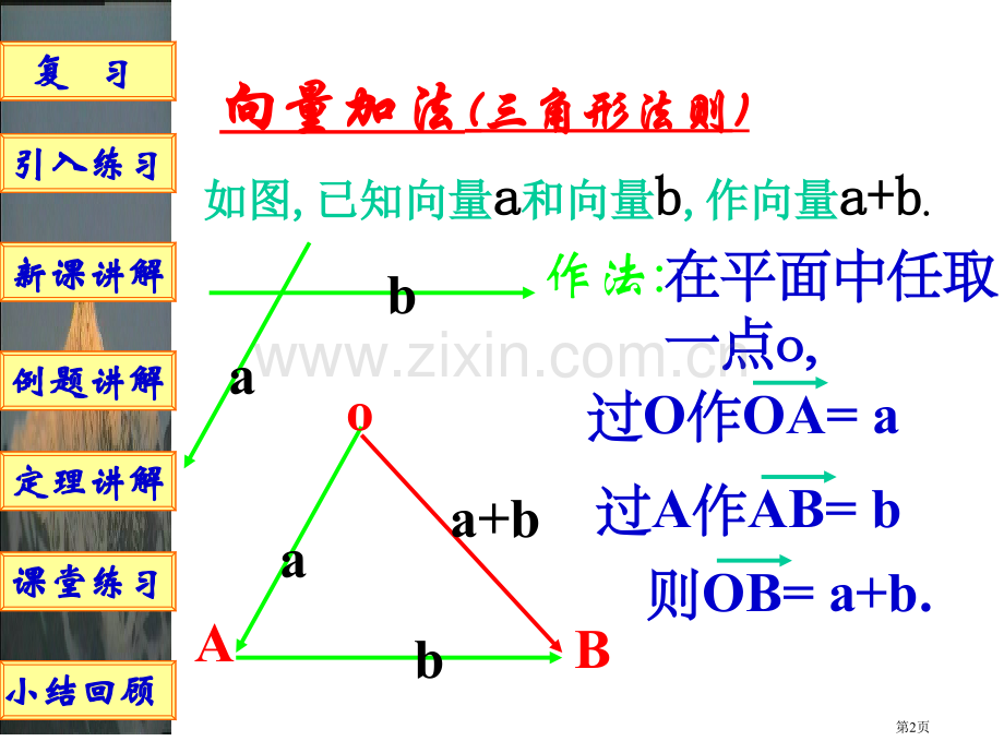 向量的加法三角形法则市公开课一等奖百校联赛特等奖课件.pptx_第2页