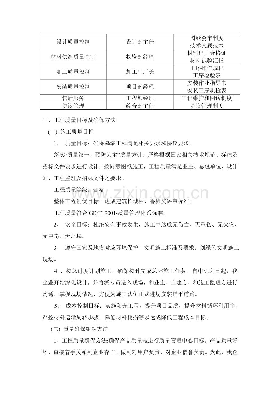 幕墙综合重点工程质量管理专业方案.doc_第3页