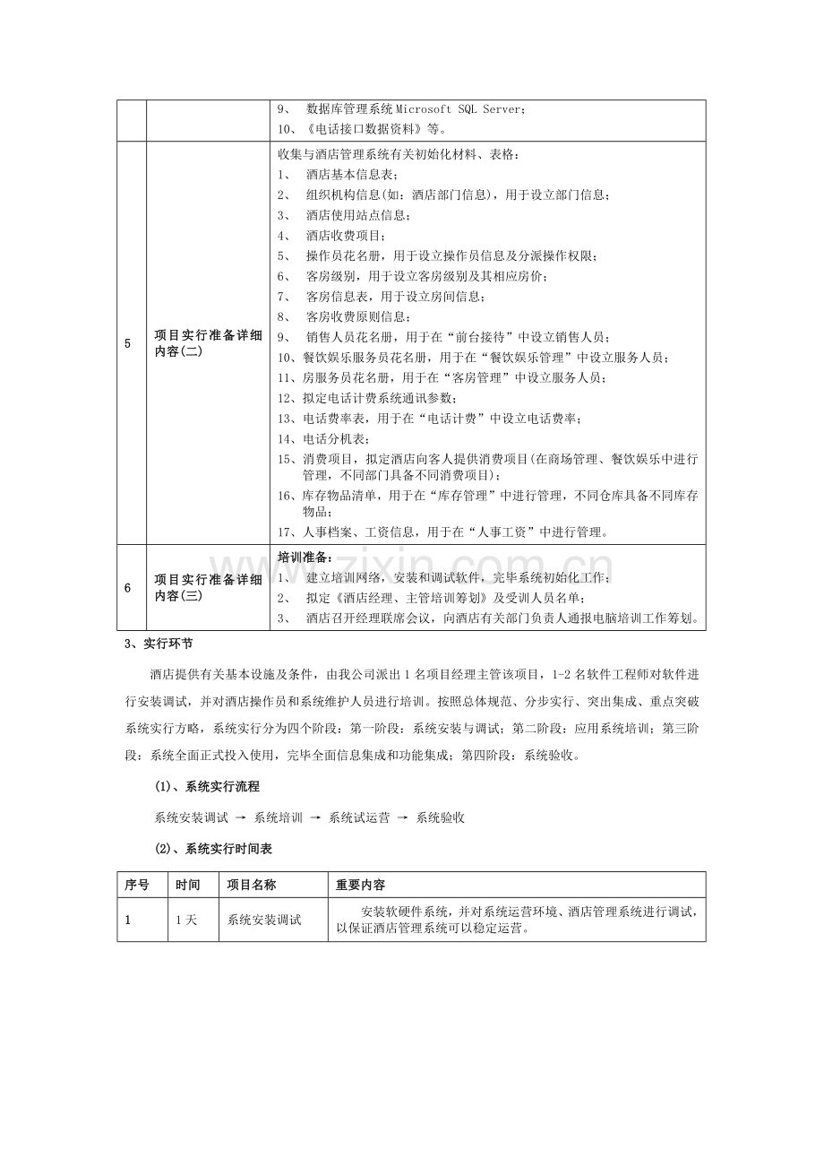 大酒店管理软件综合项目实施专题计划及进度表.doc_第2页