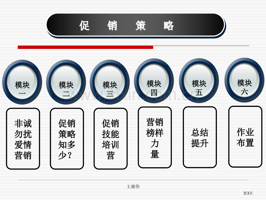 促销策略市公开课一等奖百校联赛获奖课件.pptx_第3页