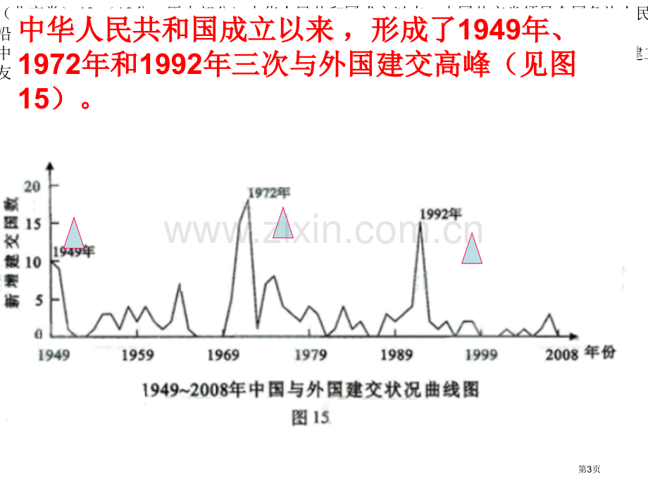 一轮复习必修一新中国的外交市公开课一等奖百校联赛获奖课件.pptx_第3页