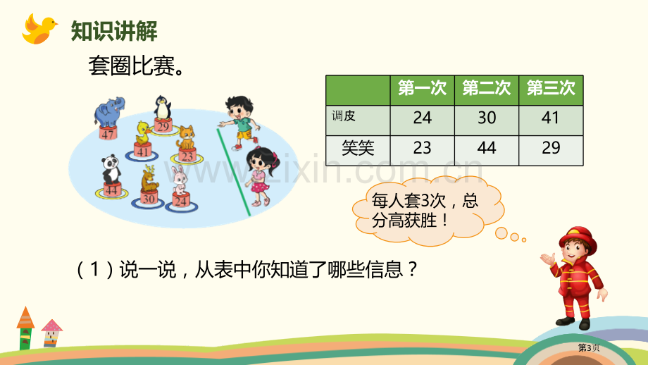 谁的得分高加与减教学课件省公开课一等奖新名师优质课比赛一等奖课件.pptx_第3页