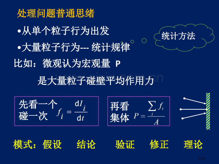 统计物理专题教育课件省公共课一等奖全国赛课获奖课件.pptx_第3页