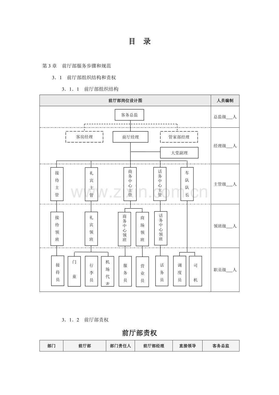 前厅部服务流程规范模板.doc_第2页