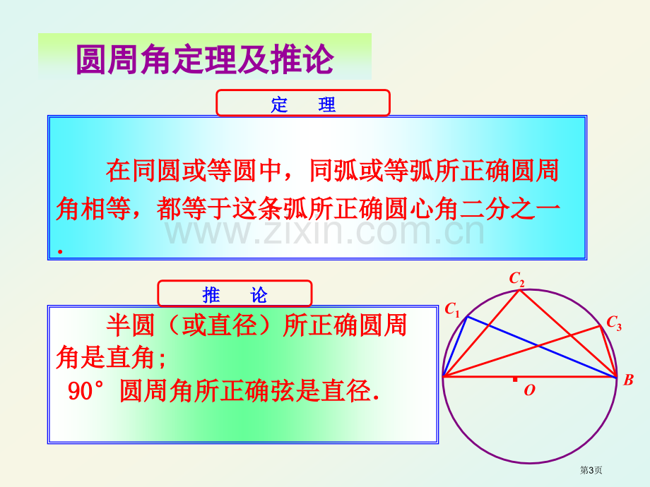 圆周角定理和推论练习题省公共课一等奖全国赛课获奖课件.pptx_第3页