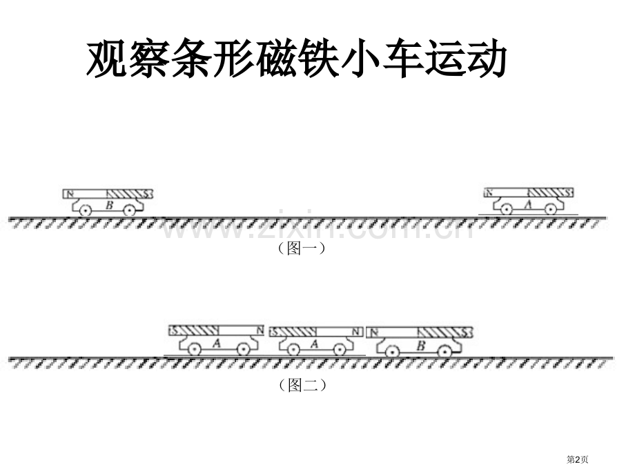 玩小车身边的玩具课件省公开课一等奖新名师优质课比赛一等奖课件.pptx_第2页