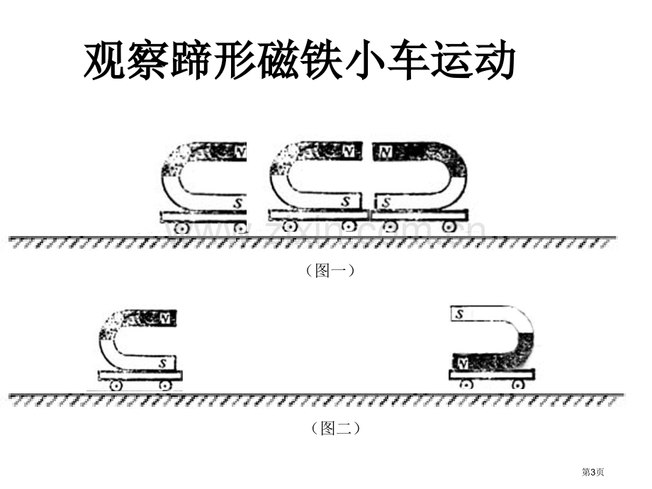 玩小车身边的玩具课件省公开课一等奖新名师优质课比赛一等奖课件.pptx_第3页