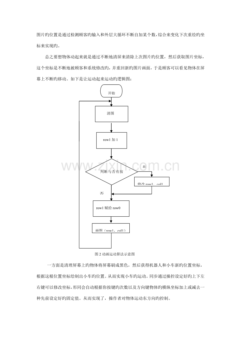 汇编语言动画程序设计基础报告.docx_第3页