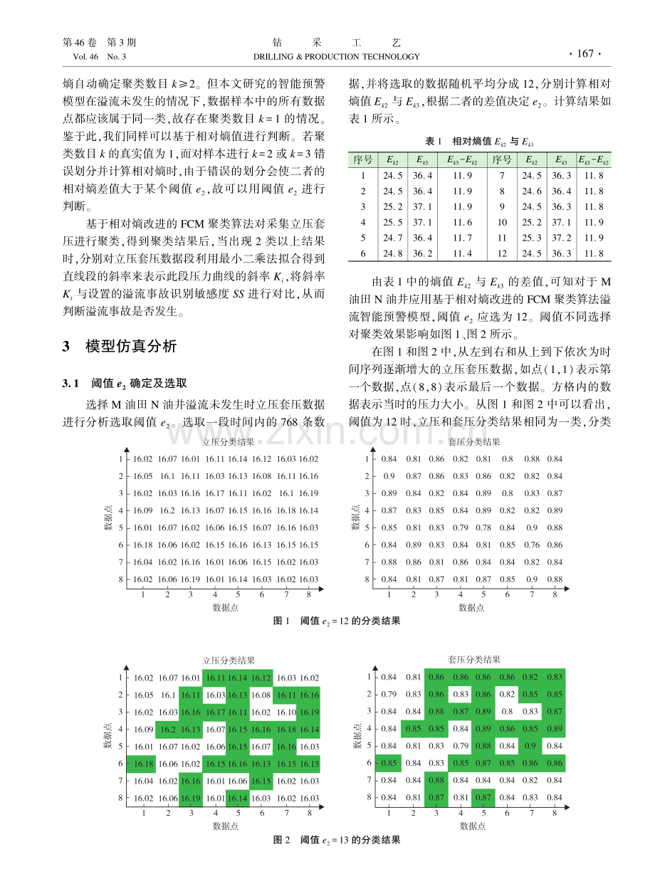 基于相对熵改进模糊C均值聚类的溢流预警研究.pdf_第3页