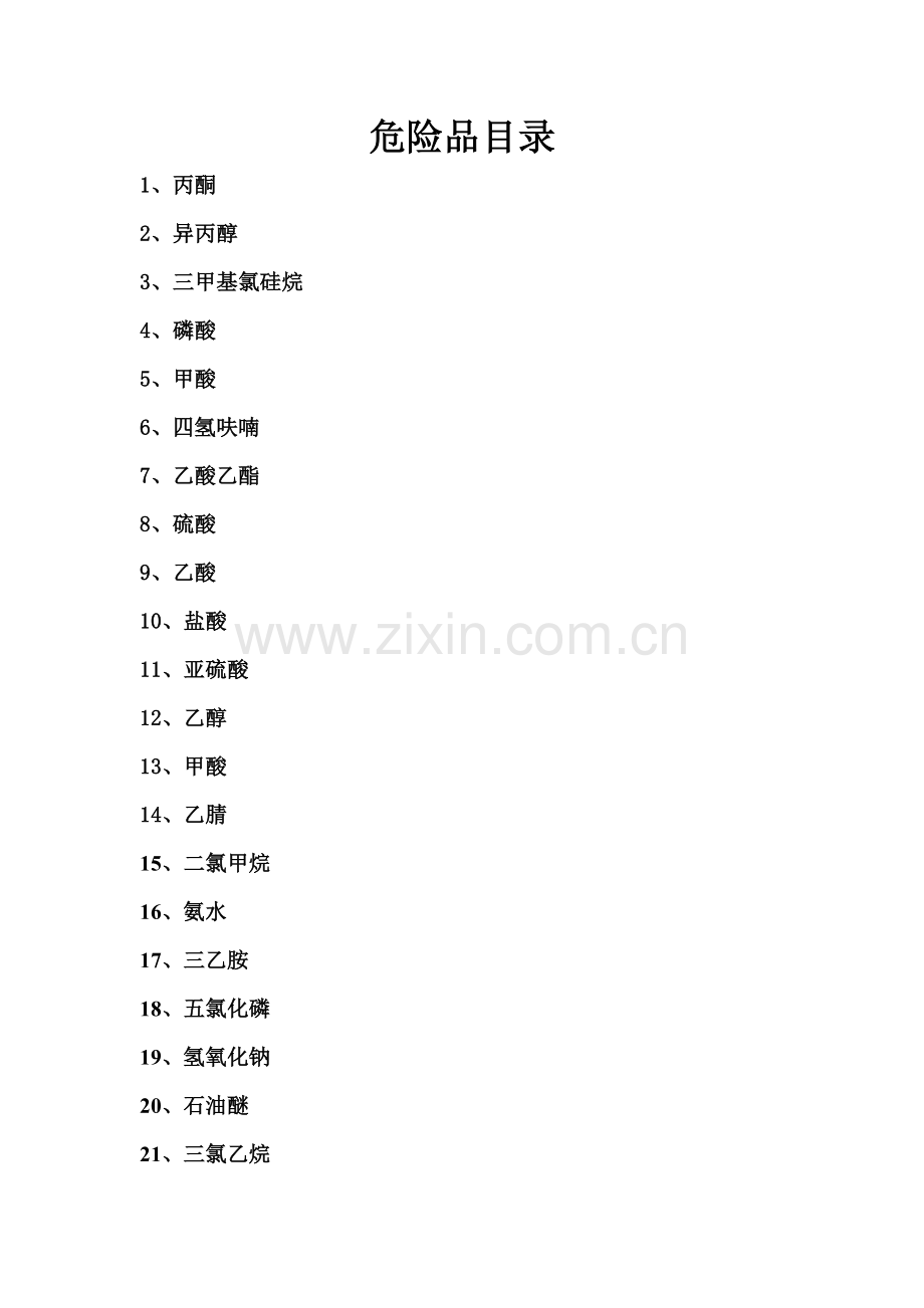 常见危险化学品安全核心技术新版说明书MSDS.doc_第1页