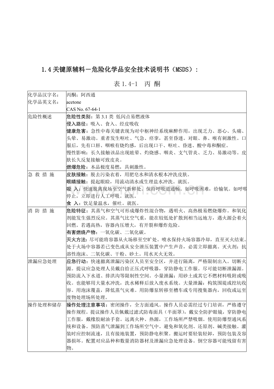 常见危险化学品安全核心技术新版说明书MSDS.doc_第3页