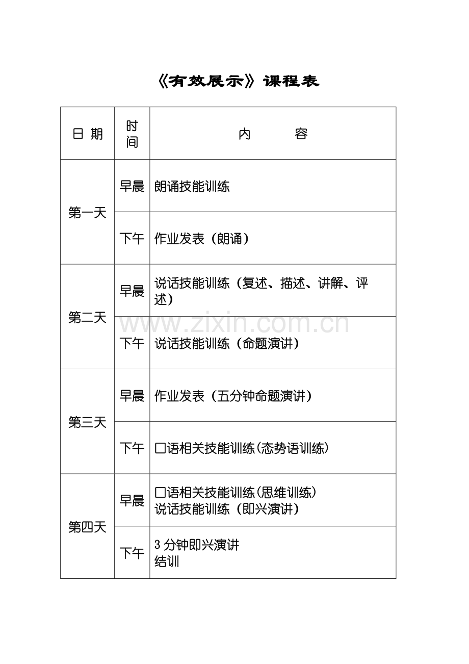 PTT专业化有效展示讲师手册模板.doc_第3页