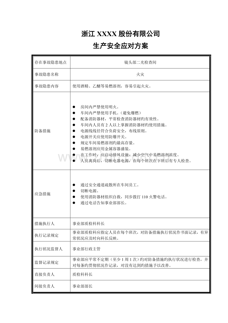 浙江公司安全生产应急全新预案.docx_第2页