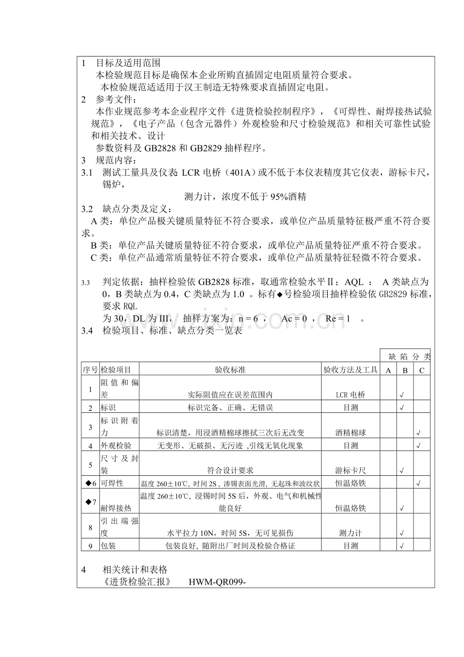 直插固定电阻进货检验制度样本.doc_第2页