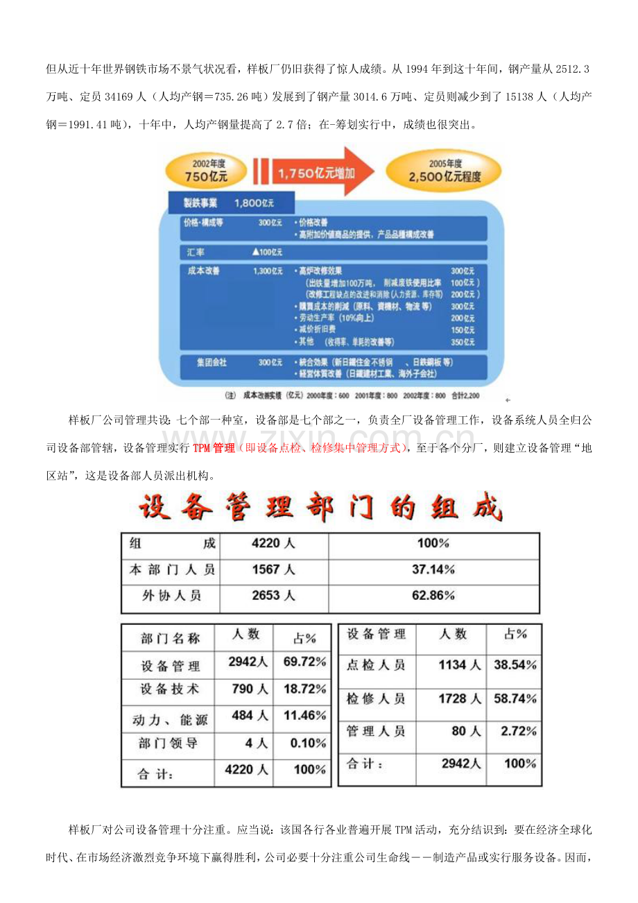 宝钢的设备管理标准体系.doc_第3页