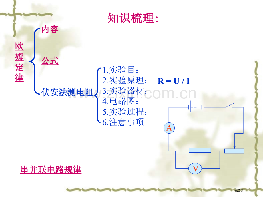 欧姆定律复习省公共课一等奖全国赛课获奖课件.pptx_第2页