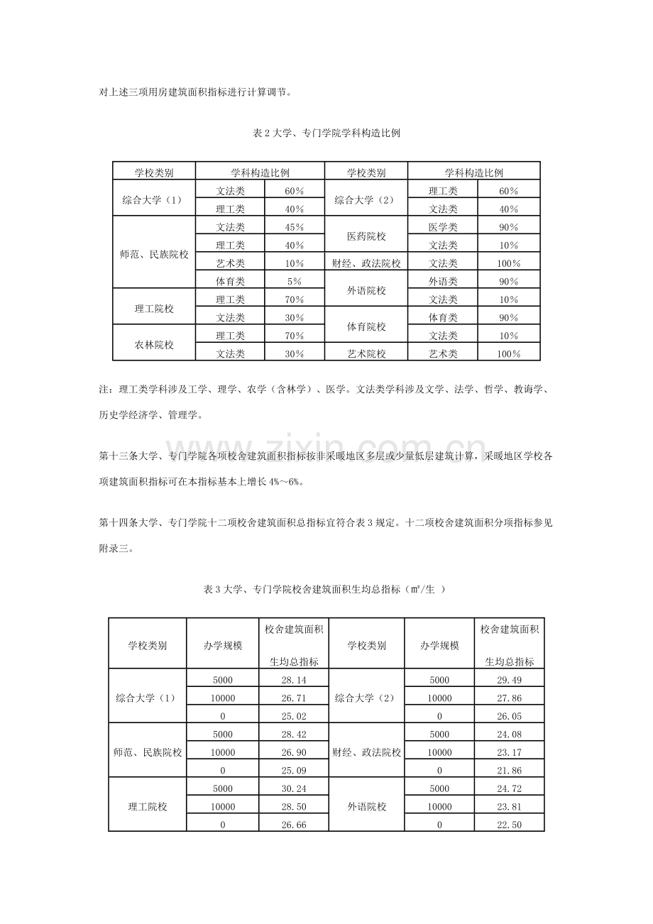 定额普通高等学校建筑工程面积指标统一标准.doc_第3页