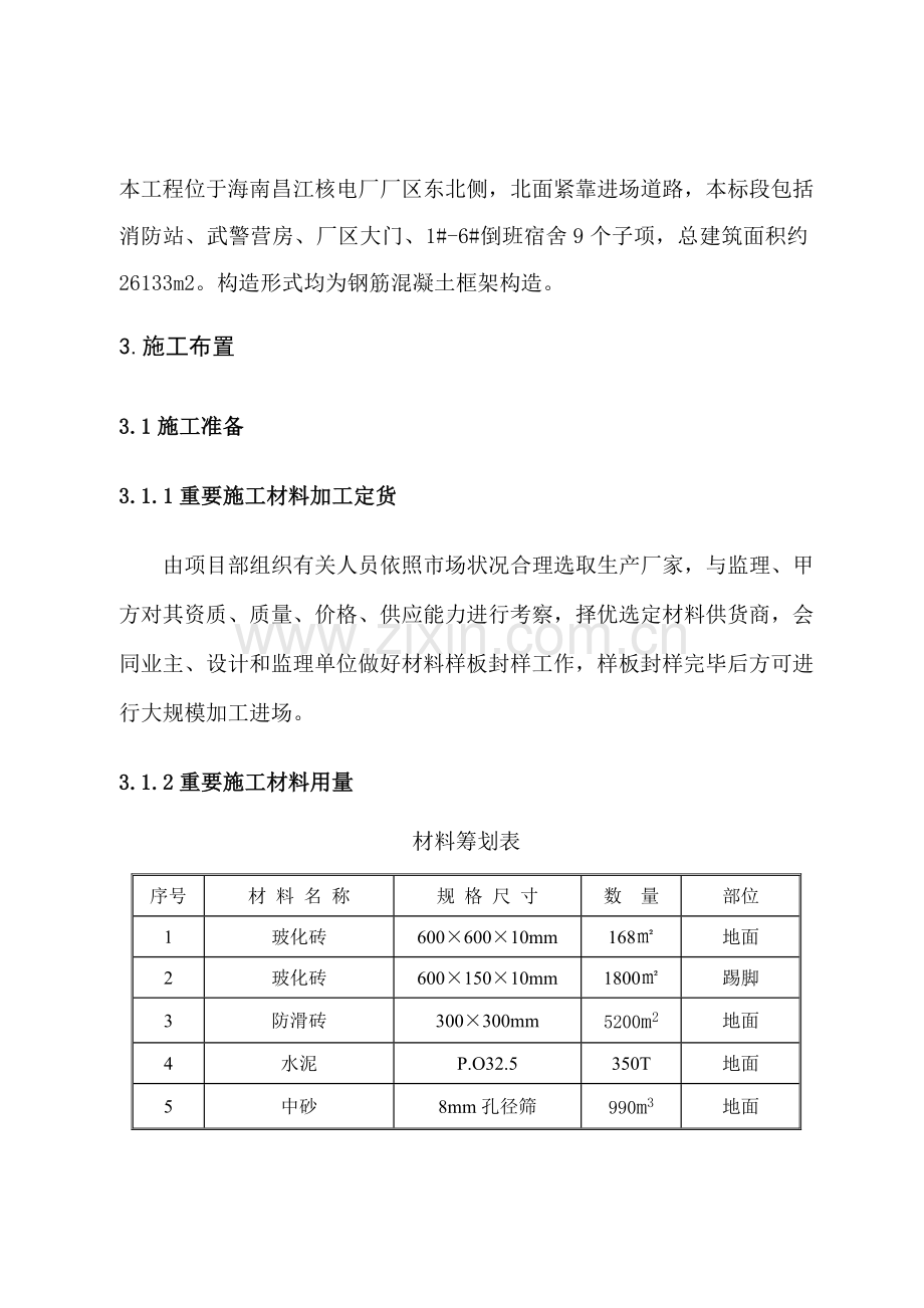 新版地砖综合项目施工专项方案.doc_第2页