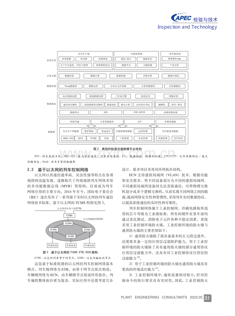 基于以太网的列车控制网络信息安全技术研究.pdf_第3页