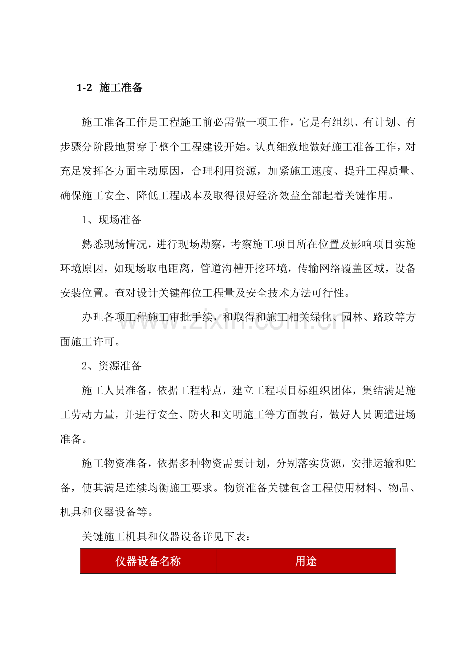 天网综合项目工程综合项目施工设计专项方案.doc_第2页