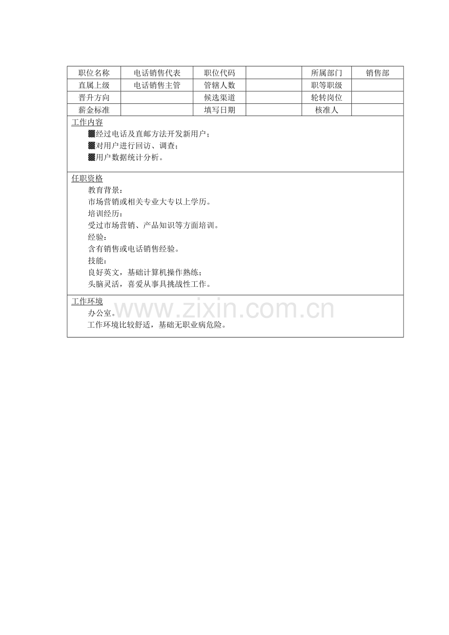 销售部电话销售代表岗位职责样本.doc_第1页