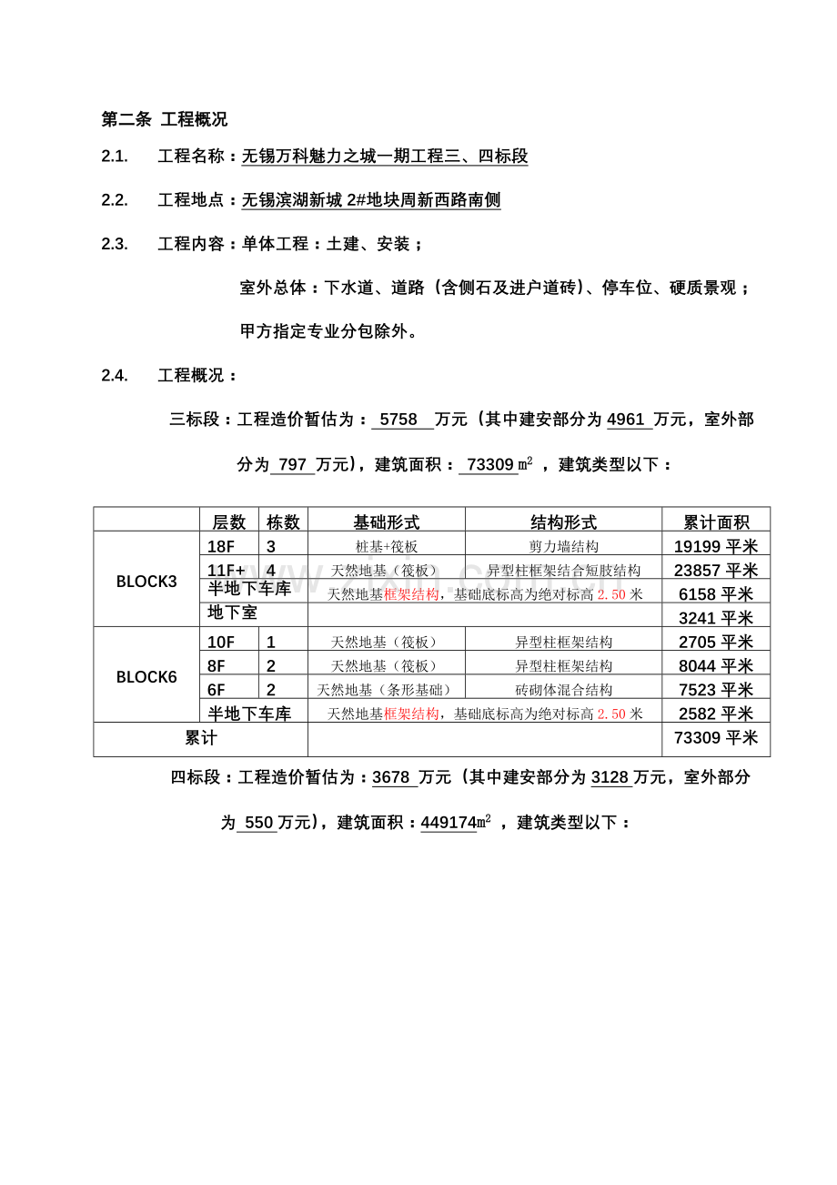 建筑施工招标文件草稿模板.doc_第3页