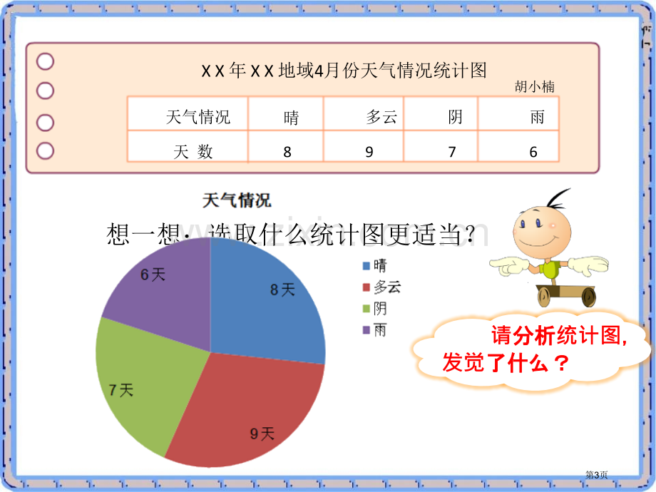 科学自己做-我也能成功省公开课一等奖新名师优质课比赛一等奖课件.pptx_第3页