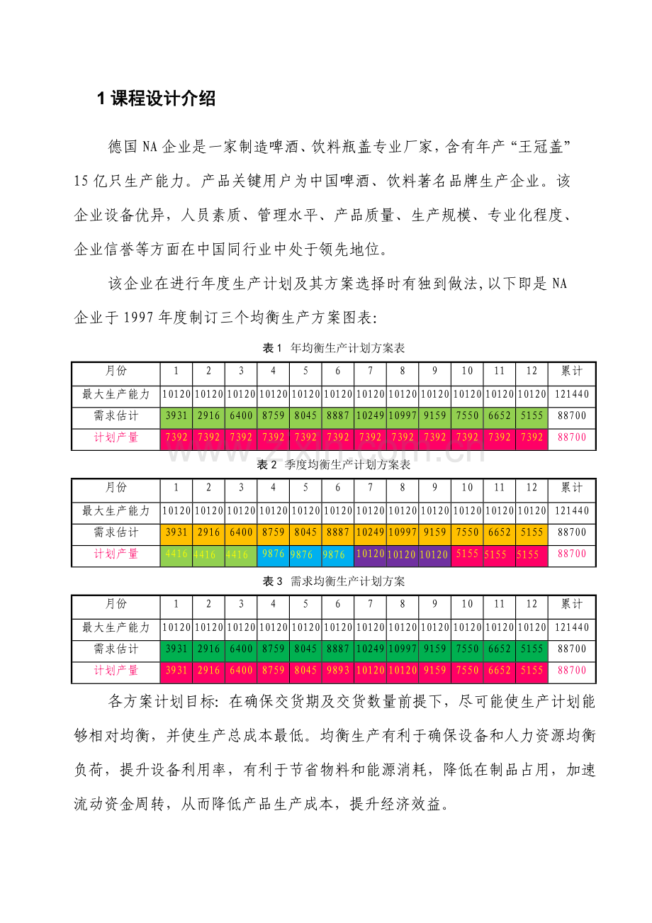 生产计划与控制课程设计样本.doc_第2页