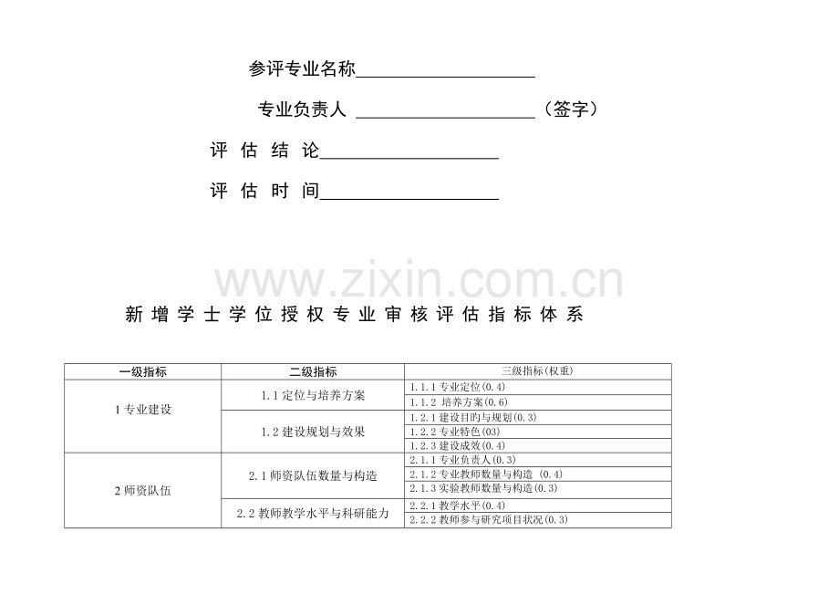 新增学士学位授权专业审核评估指标全新体系介绍.docx_第2页