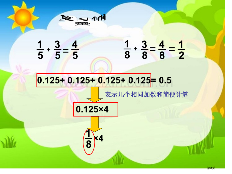 分数乘整数省公共课一等奖全国赛课获奖课件.pptx_第3页