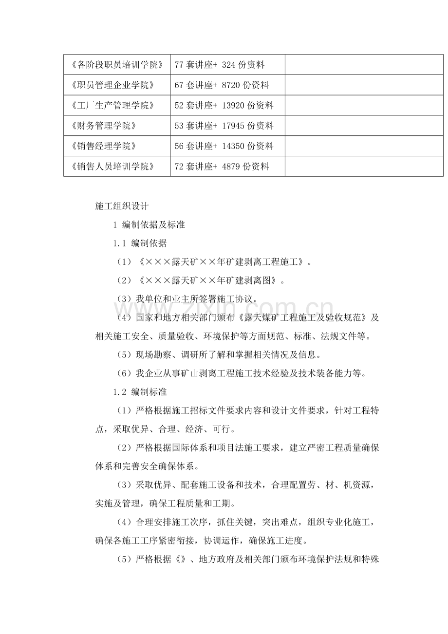 煤矿施工组织设计模板样本.doc_第2页