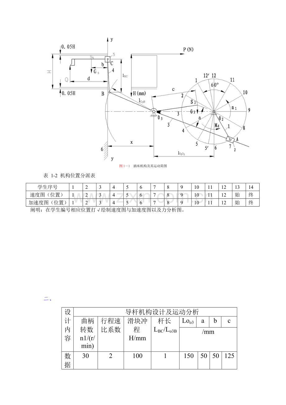 机械原理专业课程设计.doc_第3页