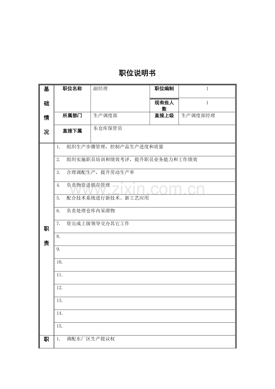 生产调度部副经理岗位职责样本.doc_第1页