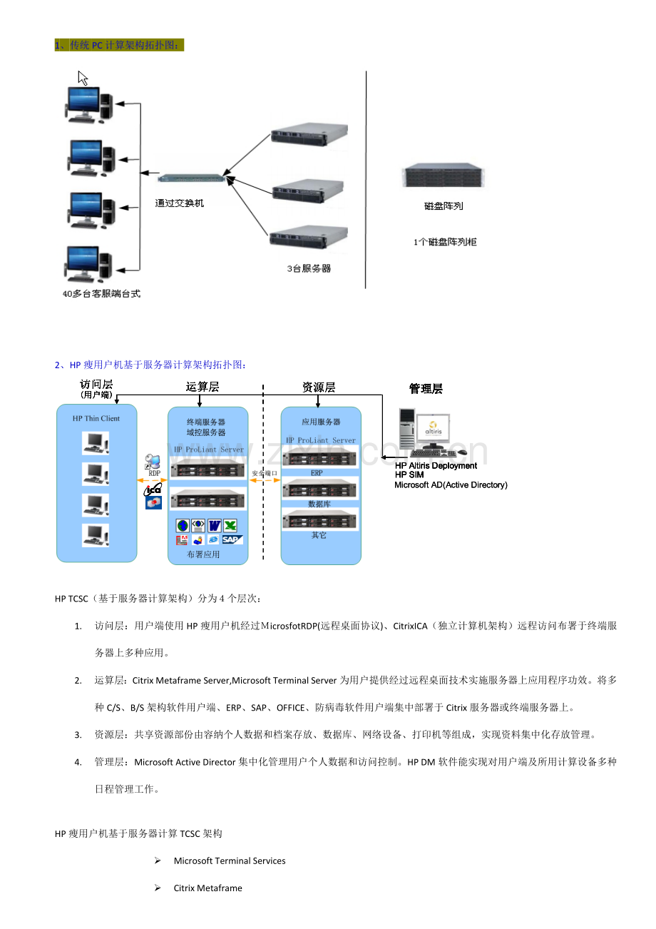 HPTCRCS专项方案拓扑.docx_第1页