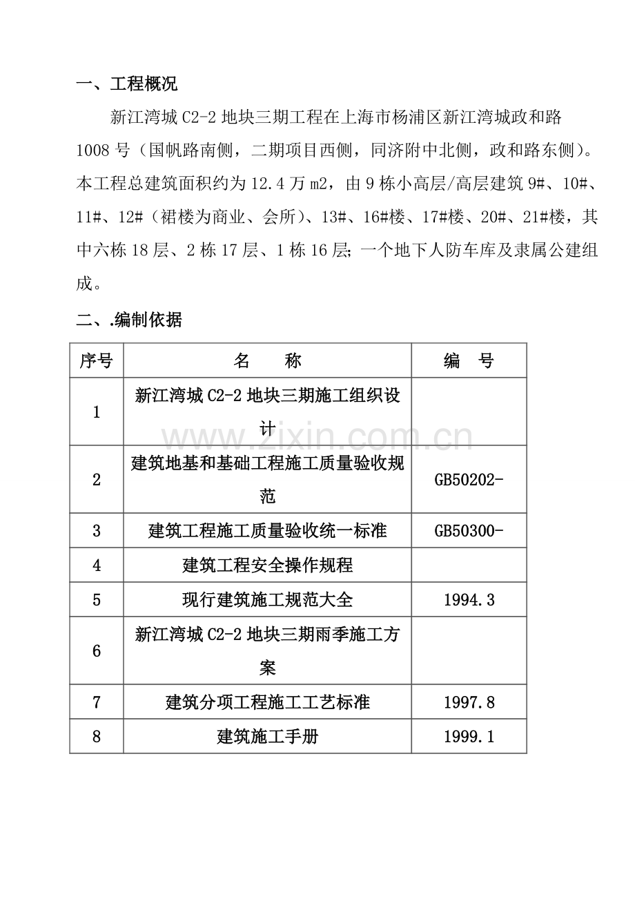 综合项目施工现场排水专项方案.doc_第1页