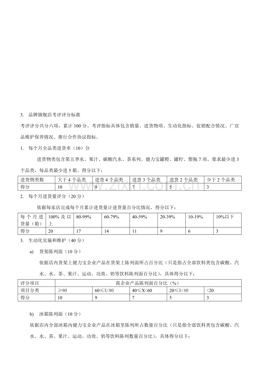 直销团队操作手册模板样本.doc_第3页