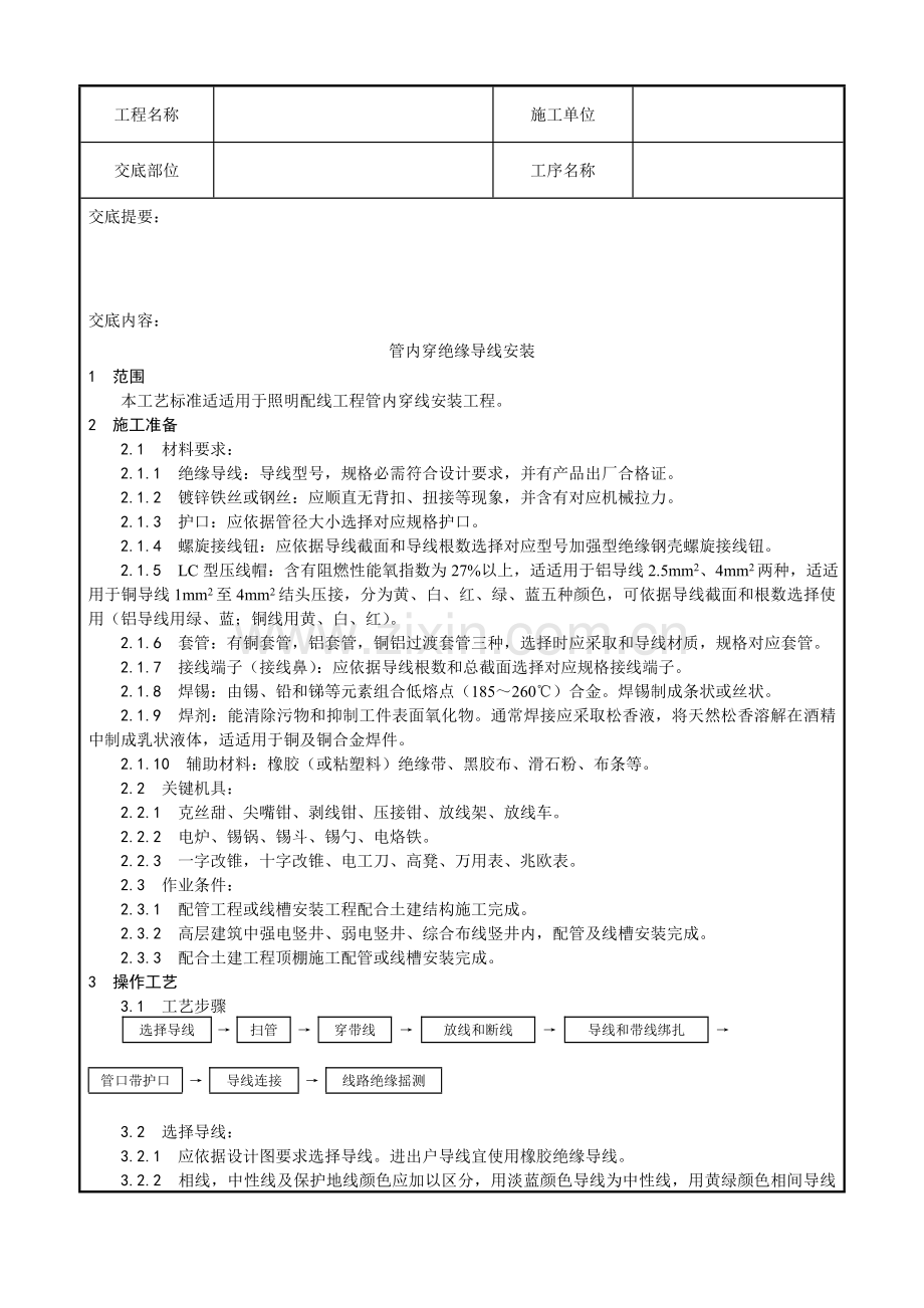 管内穿绝缘导线安装工艺模板.doc_第1页