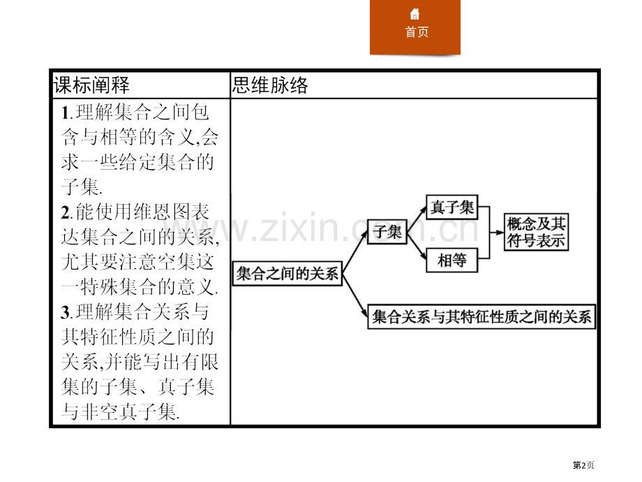 集合的基本关系集合与常用逻辑用语省公开课一等奖新名师比赛一等奖课件.pptx_第2页