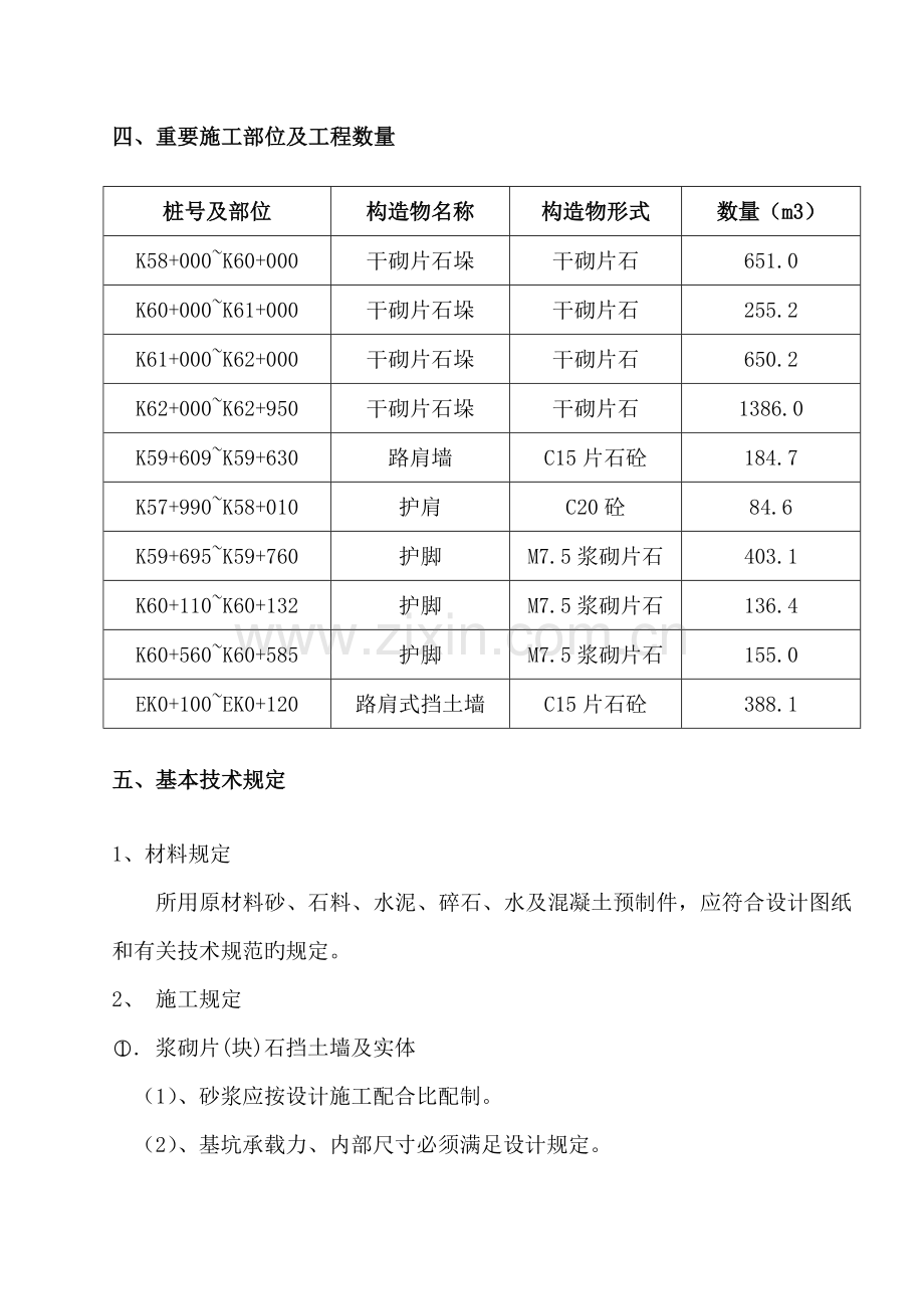 挡土墙综合施工专题方案及标准工艺.docx_第2页