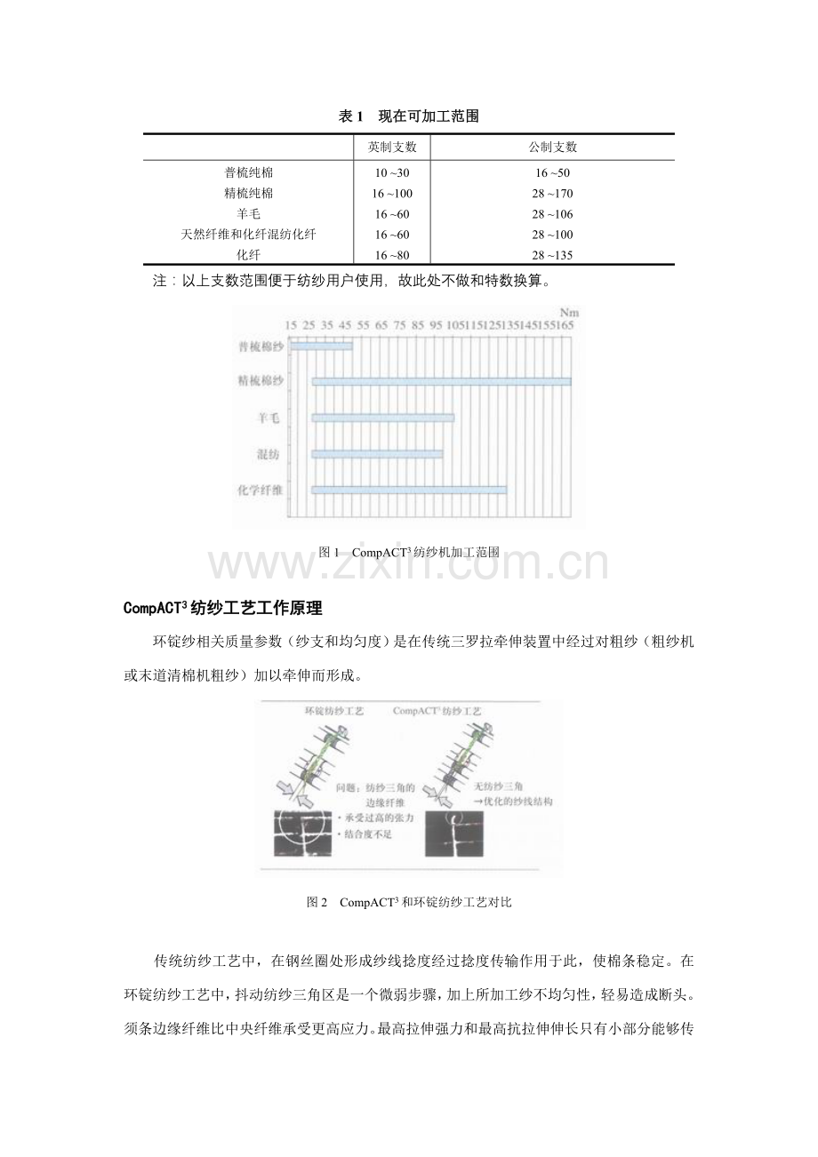 一种加工紧密纱的通用工艺模板.doc_第2页