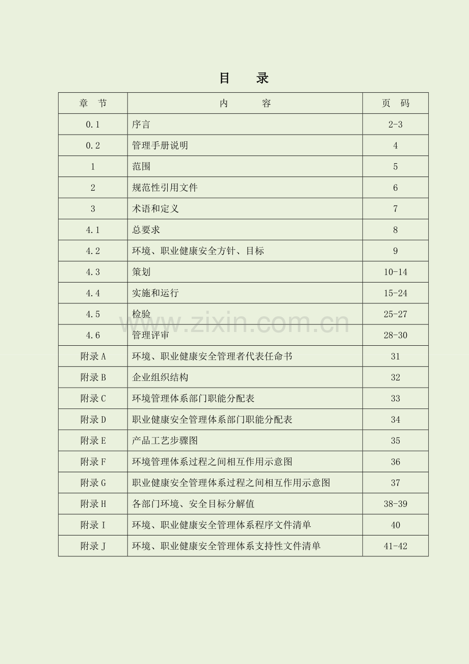 职业健康安全环境手册模板.docx_第1页