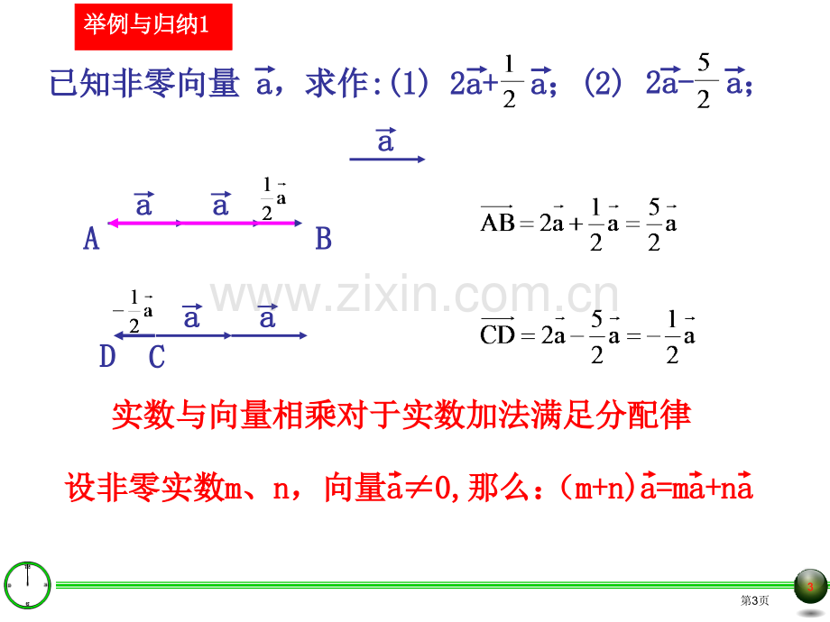 实数和向量相乘PPT课件市公开课一等奖百校联赛获奖课件.pptx_第3页