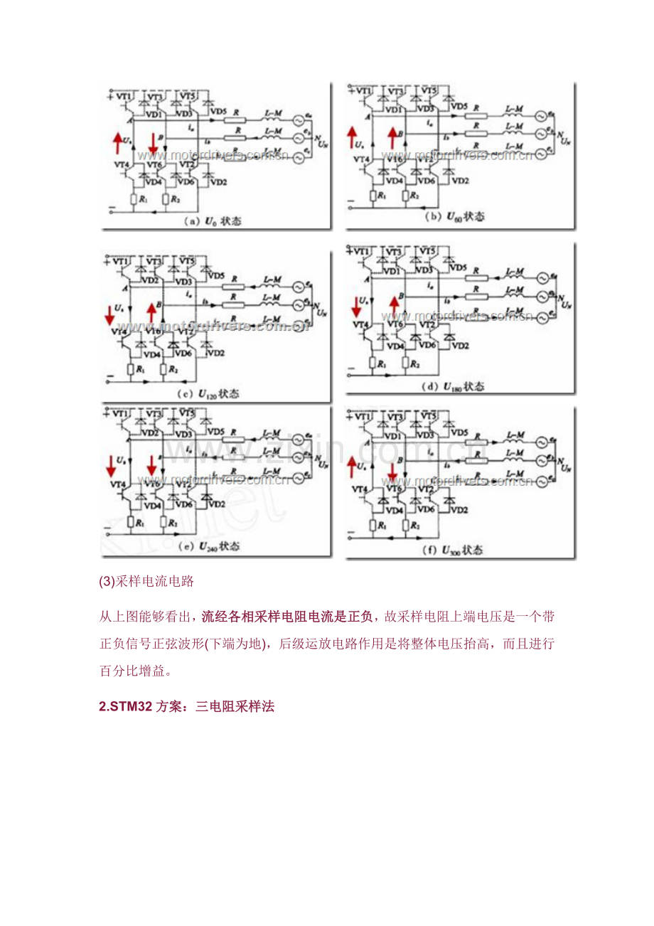 FOC控制基于电阻的电流采样专项方案比较.docx_第3页