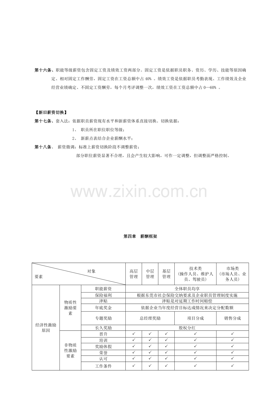 物流公司薪酬管理新规制度.doc_第3页